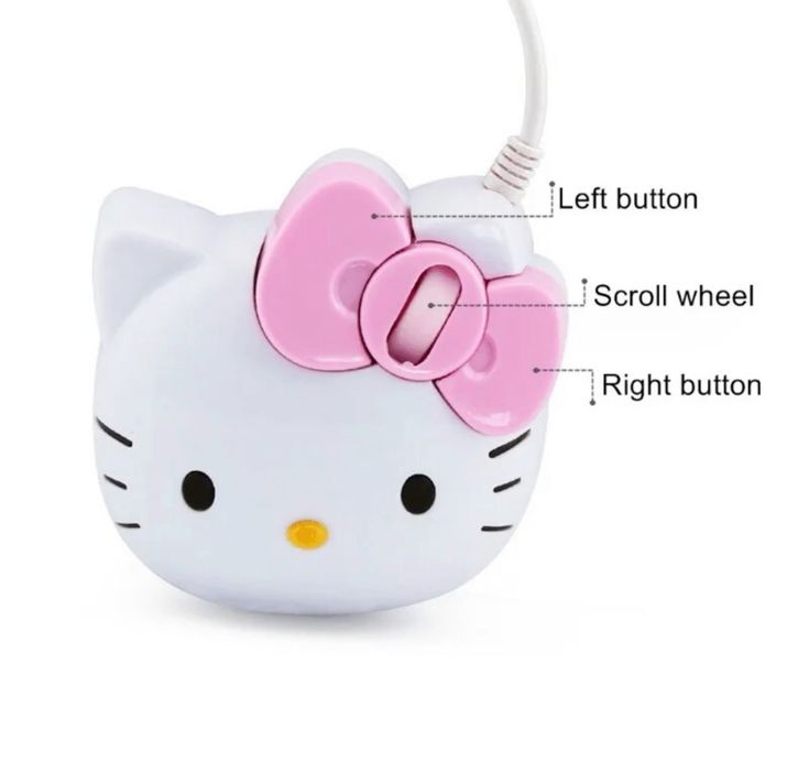 Hello Kitty Mouse